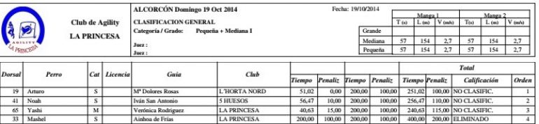 GRADO I (Pequeña + Mediana I)(Domingo 19 de Octubre). 