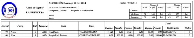 GRADO III (Pequeña + Mediana III)(Domingo 19 de Octubre). 